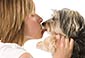 Dog Communication